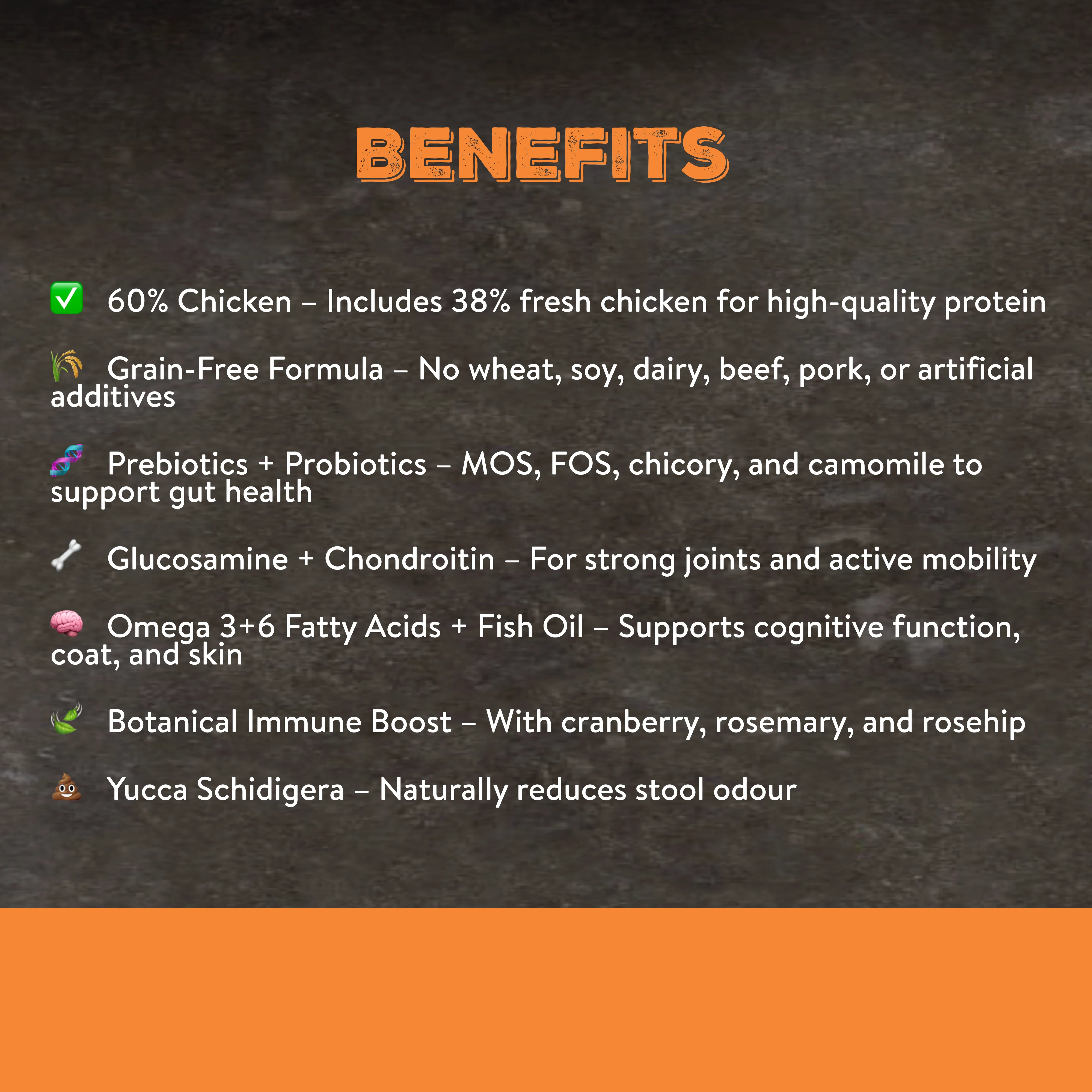 Canine Choice Grain-Free Large Puppy Dry Dog Food – Chicken | 12kg - Image 3