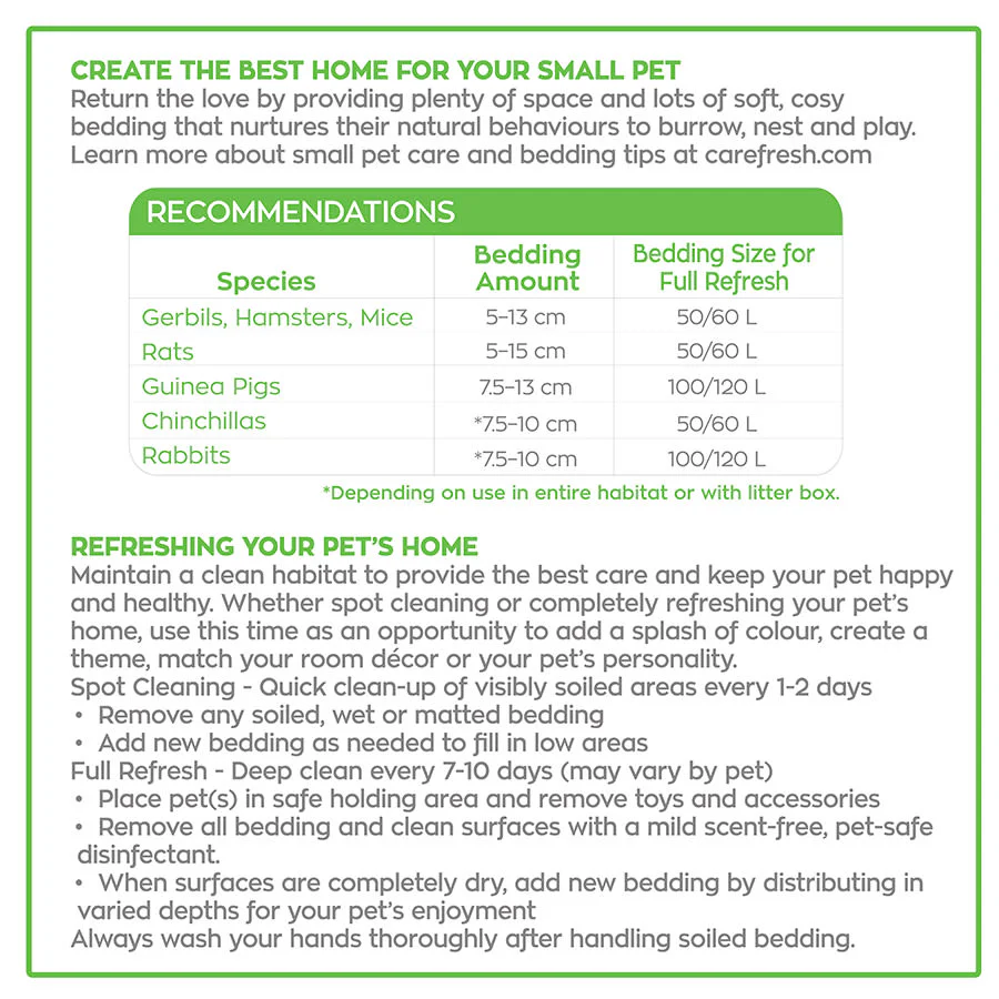 Carefresh Sea Glass Small Animal Bedding - Image 2
