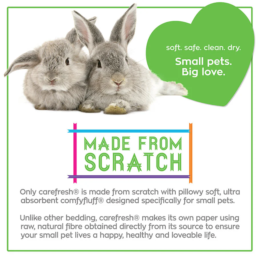 Carefresh Sea Glass Small Animal Bedding - Image 4