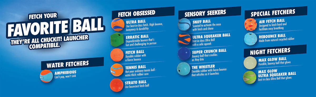 Chuckit! Fetch Medley Gen 3 Medium Orange Ball Dog Toy - Image 9