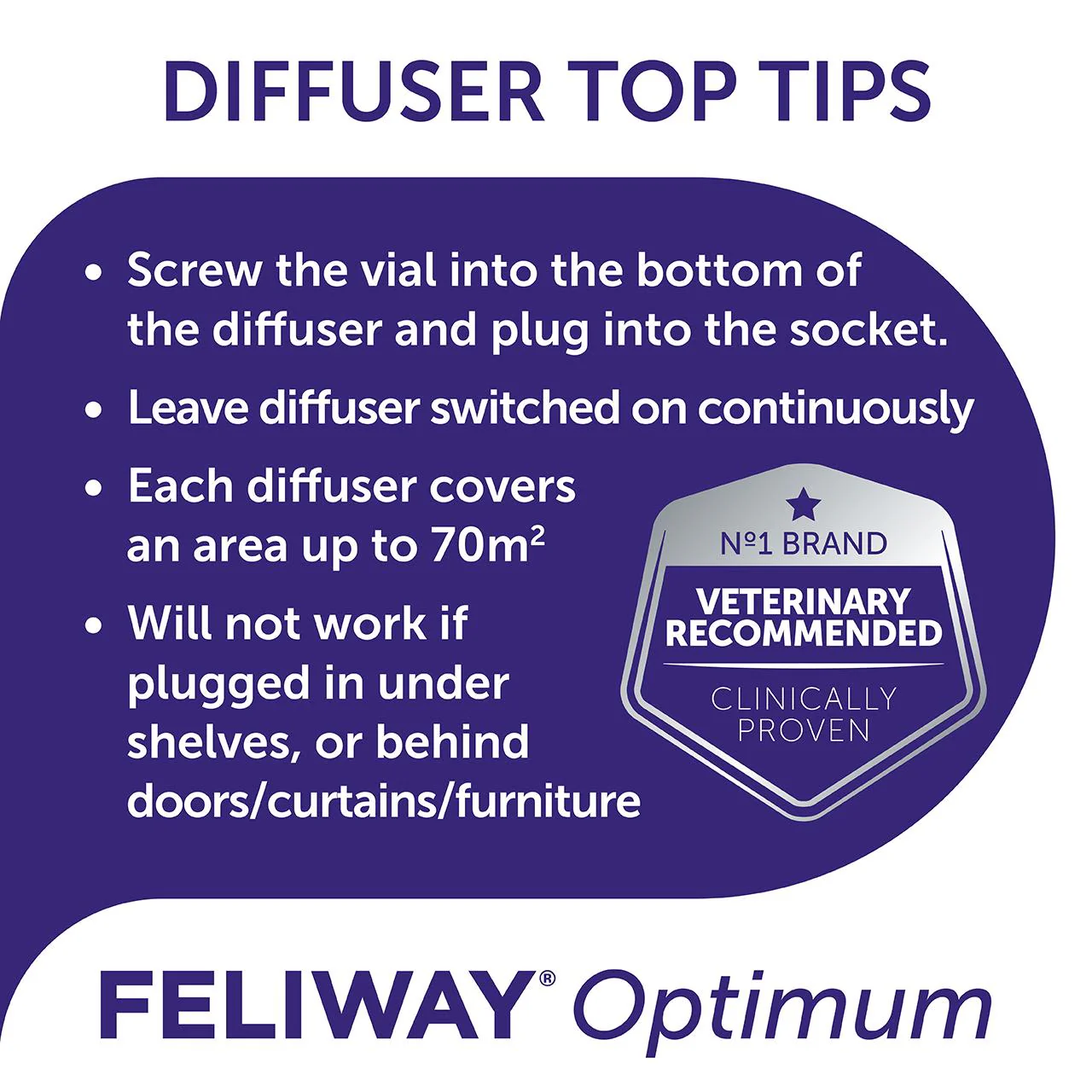 Feliway Optimum Starter Kit Plug-In Refill Diffuser - Image 4