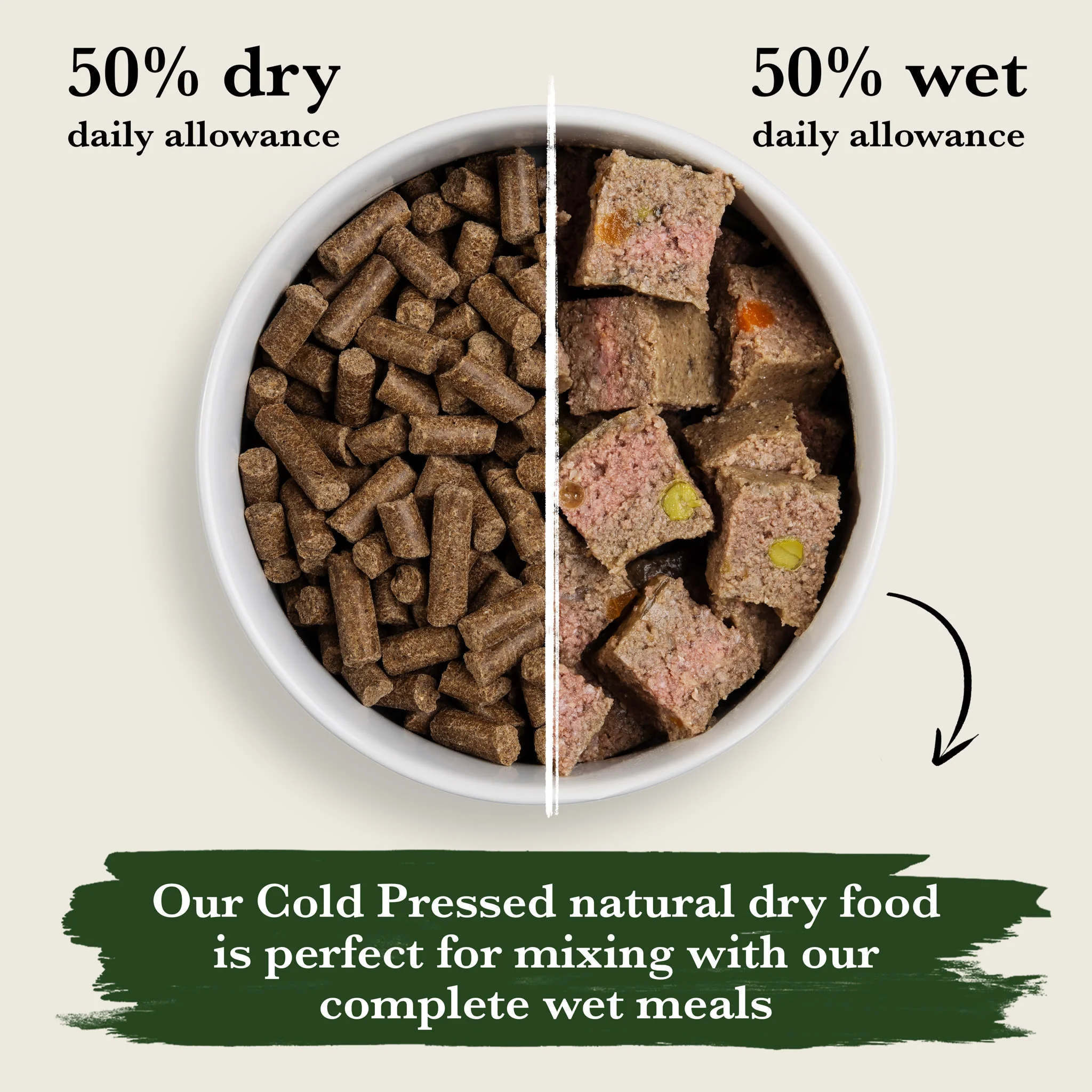 Forthglade Complete Natural Cold Pressed Dry Dog Food - Chicken with Sweet Potato 10kg - Image 10