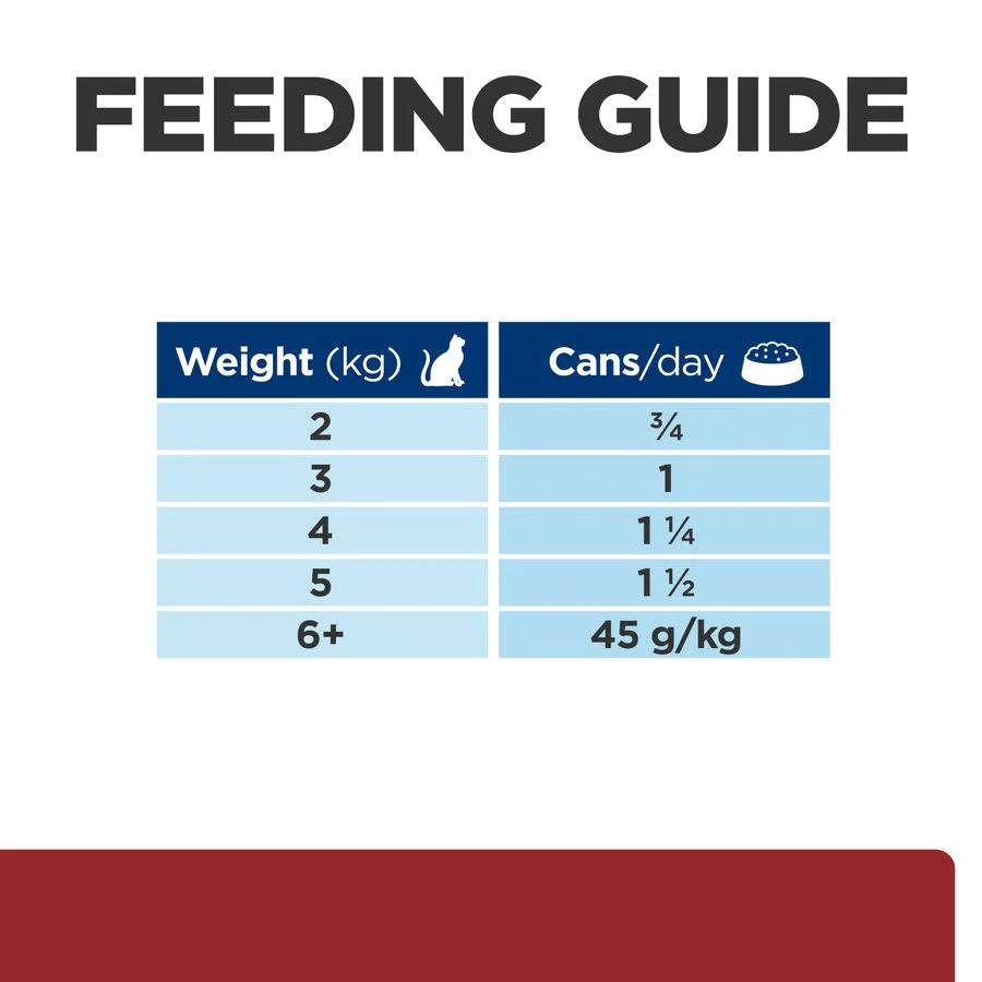 Hill's Prescription Diet i/d Digestive Care Wet Cat Food with Chicken - Image 8