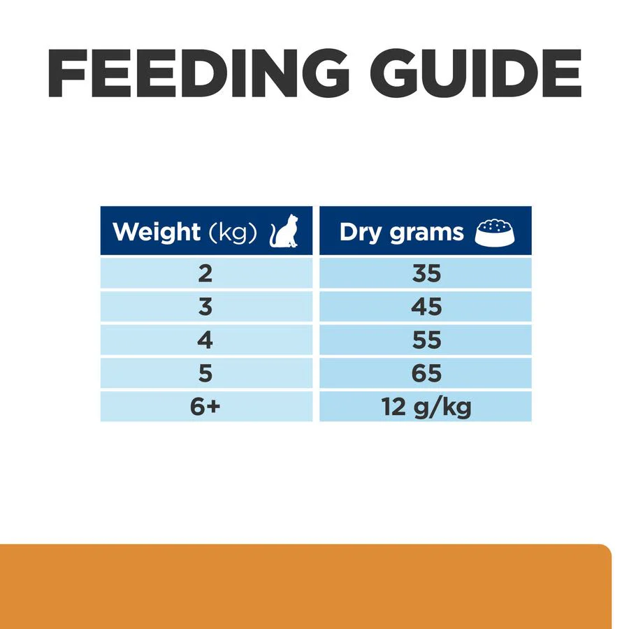 Hill's Prescription Diet k/d Kidney Care Adult/Senior Dry Cat Food with Chicken - Image 8