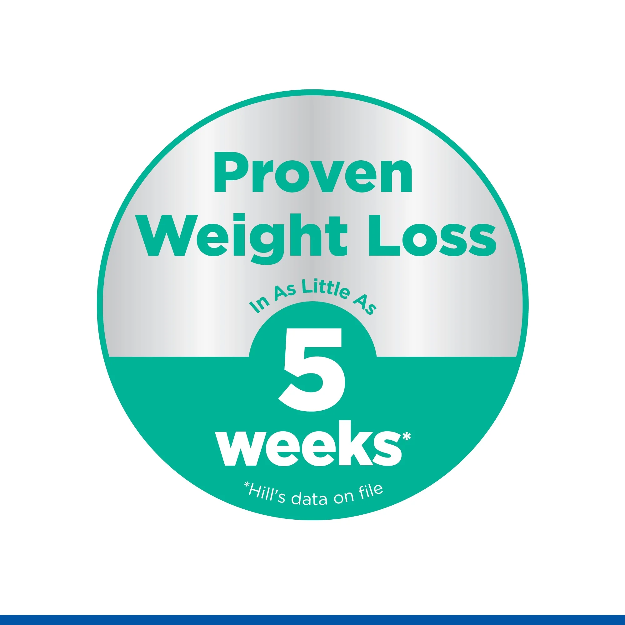 Hill's Science Plan Perfect Weight Large Adult 1+ Dry Dog Food - Chicken - Image 5