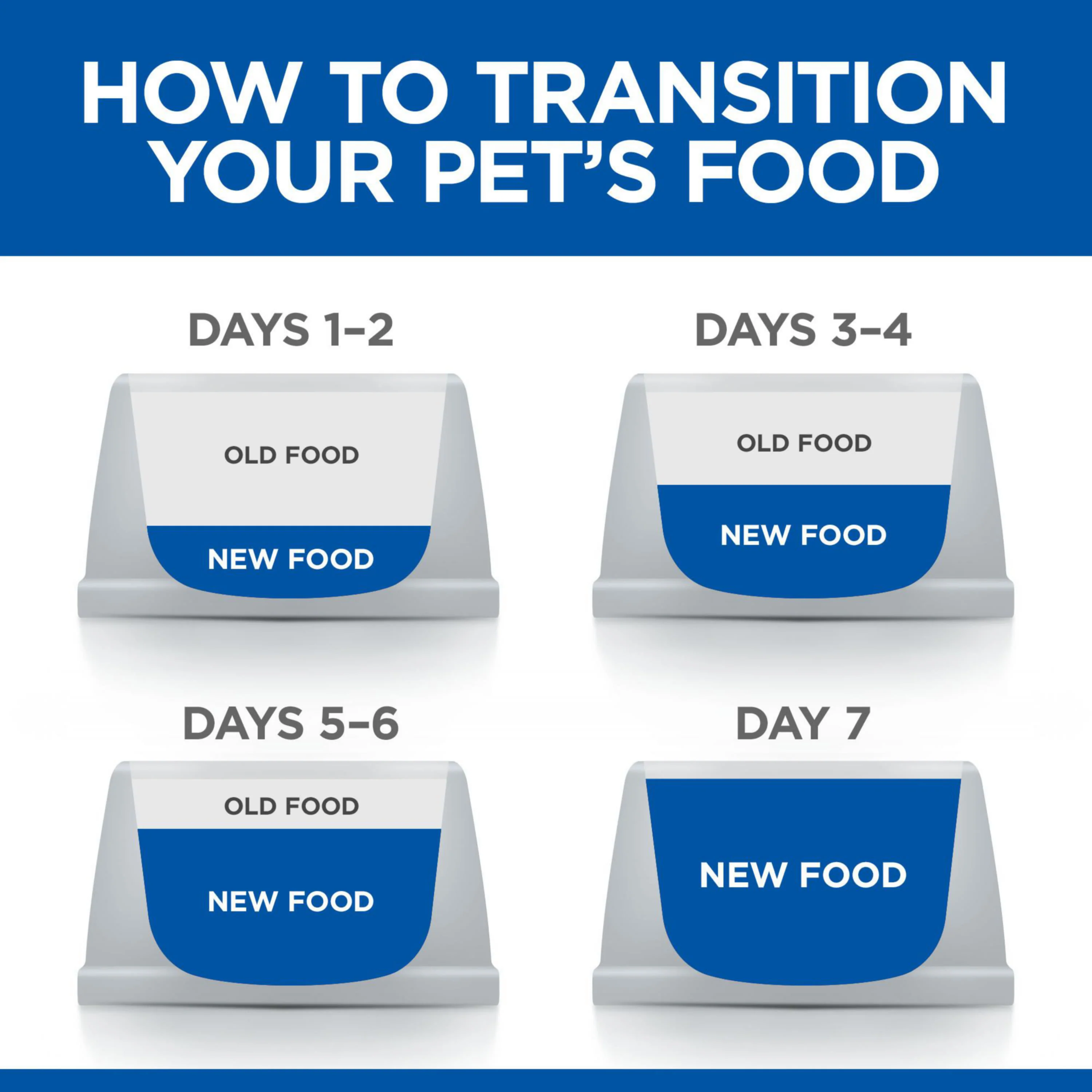 Hill's Science Plan Sterilised Adult Dry Cat Food - Salmon - Image 5