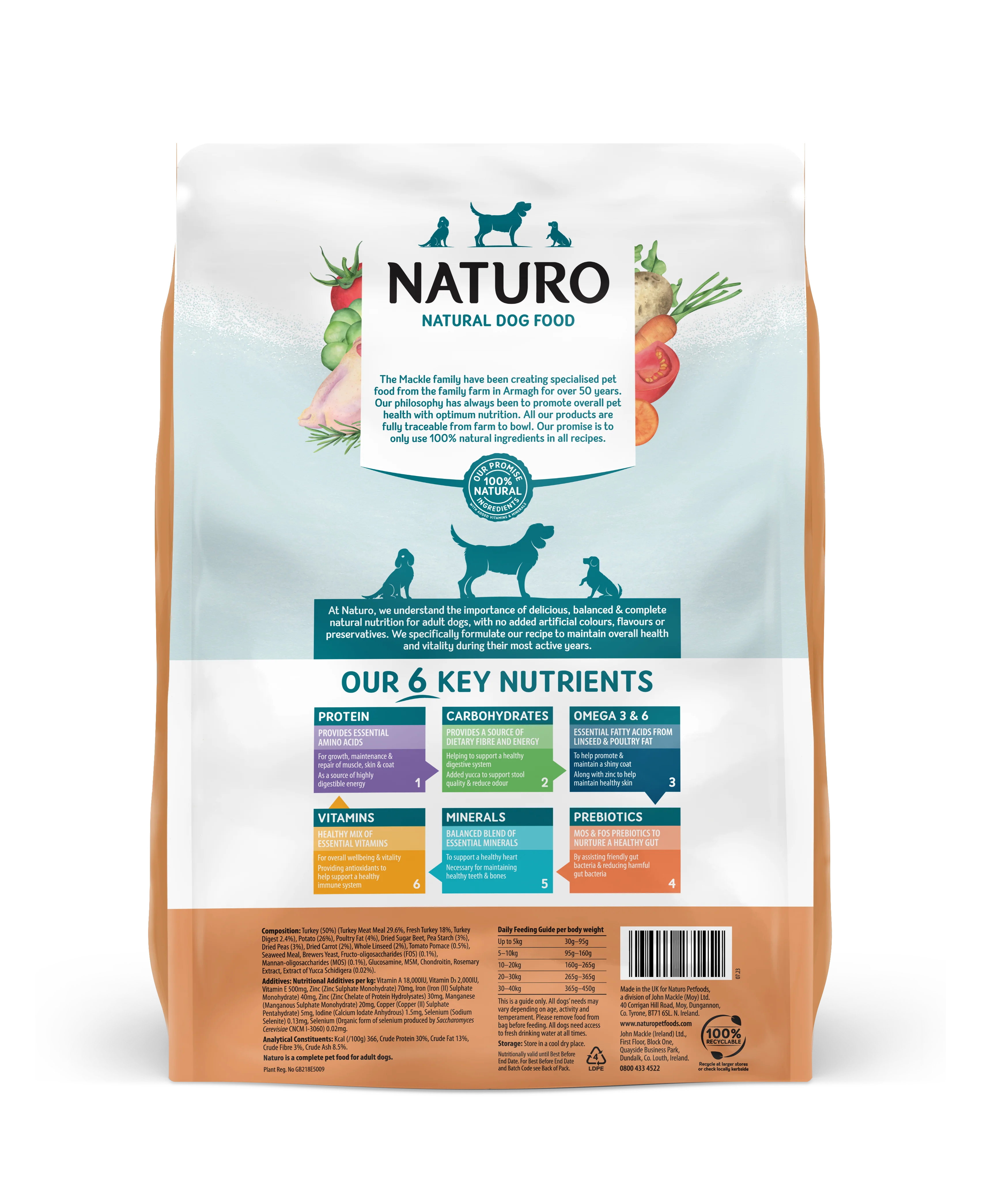 Naturo Grain-free Adult Dry Dog Food - Turkey with Potatoes & Vegetables - Image 2