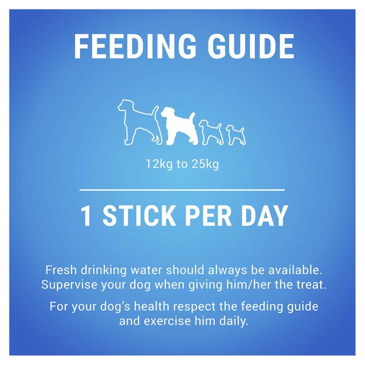 Purina Dentalife Daily Medium Dog Chews Treat - Image 19