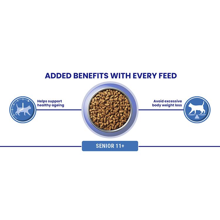 Purina One Senior Chicken Dry Cat Food - Image 9