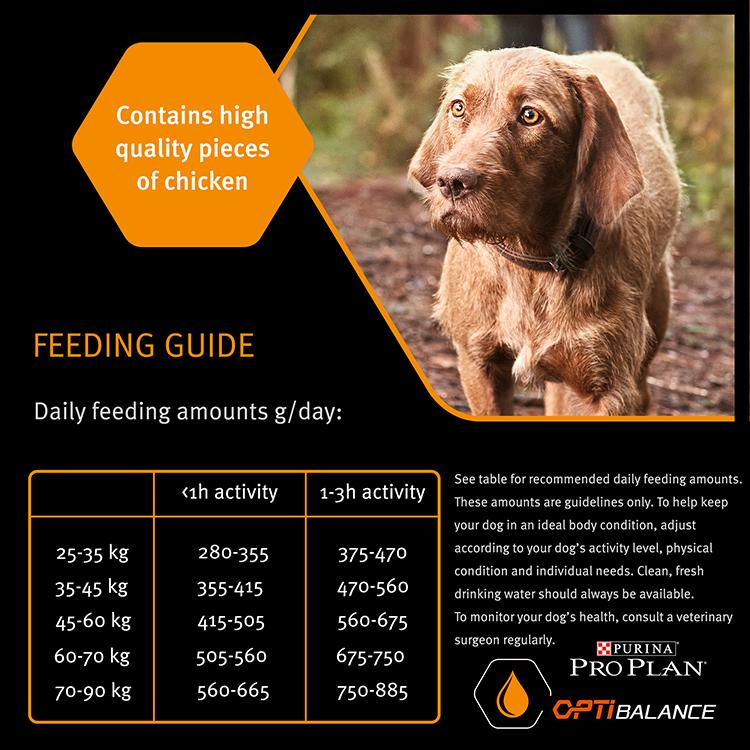 Purina Pro Plan Opti Balance Large Robust Adult Dry Dog Food - Chicken - Image 6