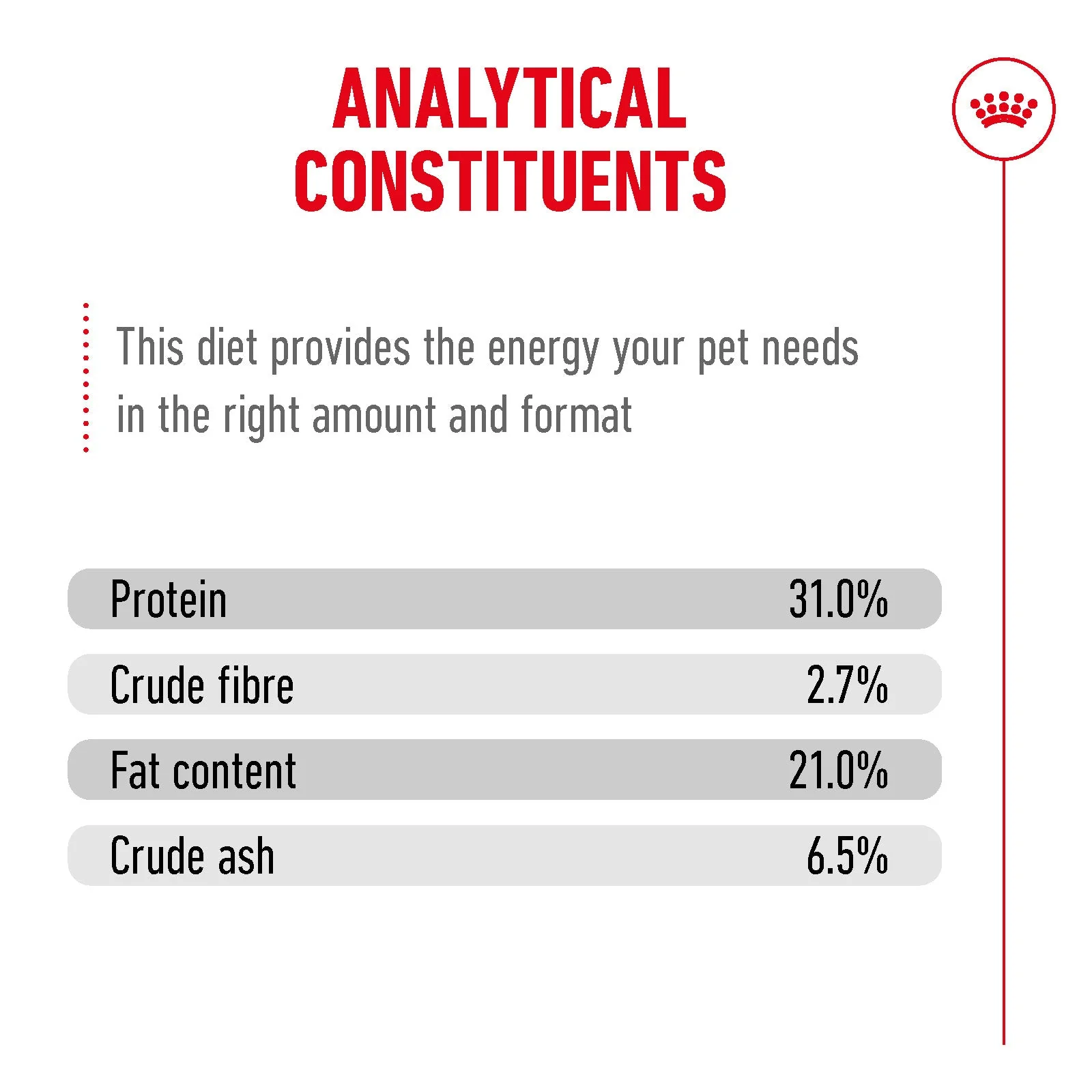 Royal Canin Ageing 15+ Senior Dry Cat Food - Image 8