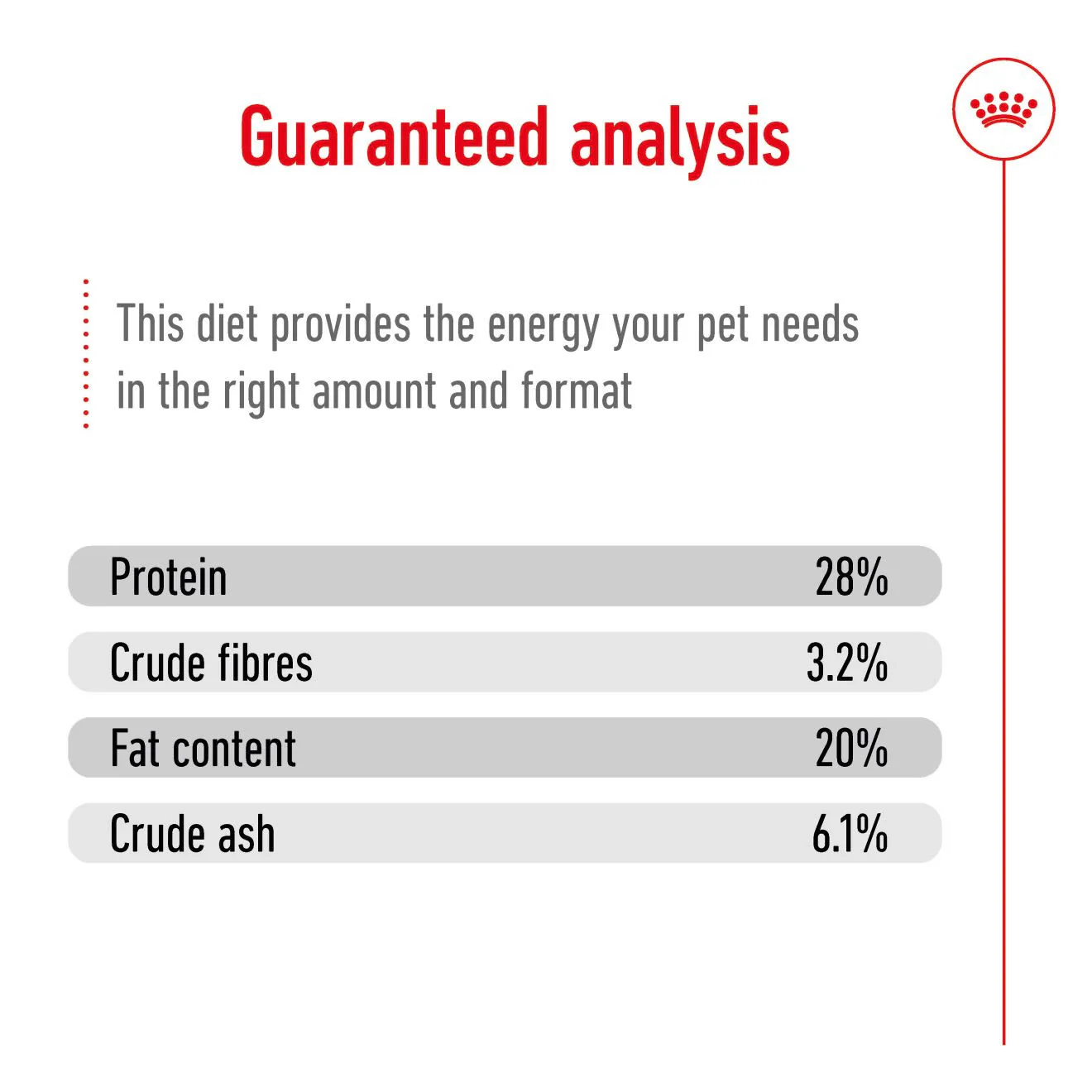 Royal Canin Giant Adult Dry Dog Food - Image 8