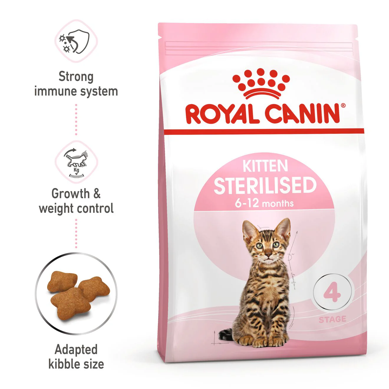 Royal Canin Kitten Sterilised Dry Cat Food - Image 2