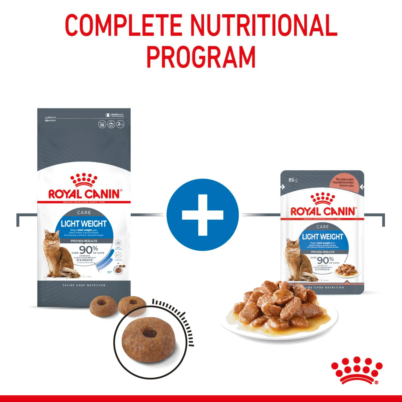 Royal Canin Light Weight Care Adult Thin Slices in Gravy Wet Cat Food - Image 8