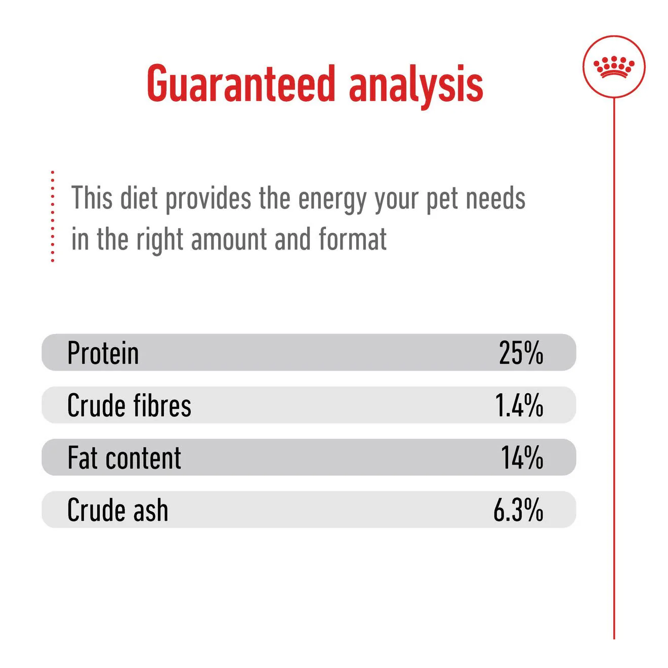 Royal Canin Medium Adult Dry Dog Food - Image 3