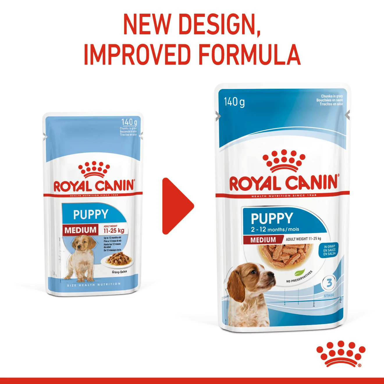 Royal Canin Medium Puppy Wet Dog Food - Chunks in Gravy - Image 3