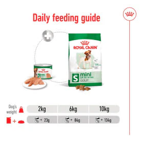 Royal Canin Mini Adult Wet Dog Food in Loaf - Image 6