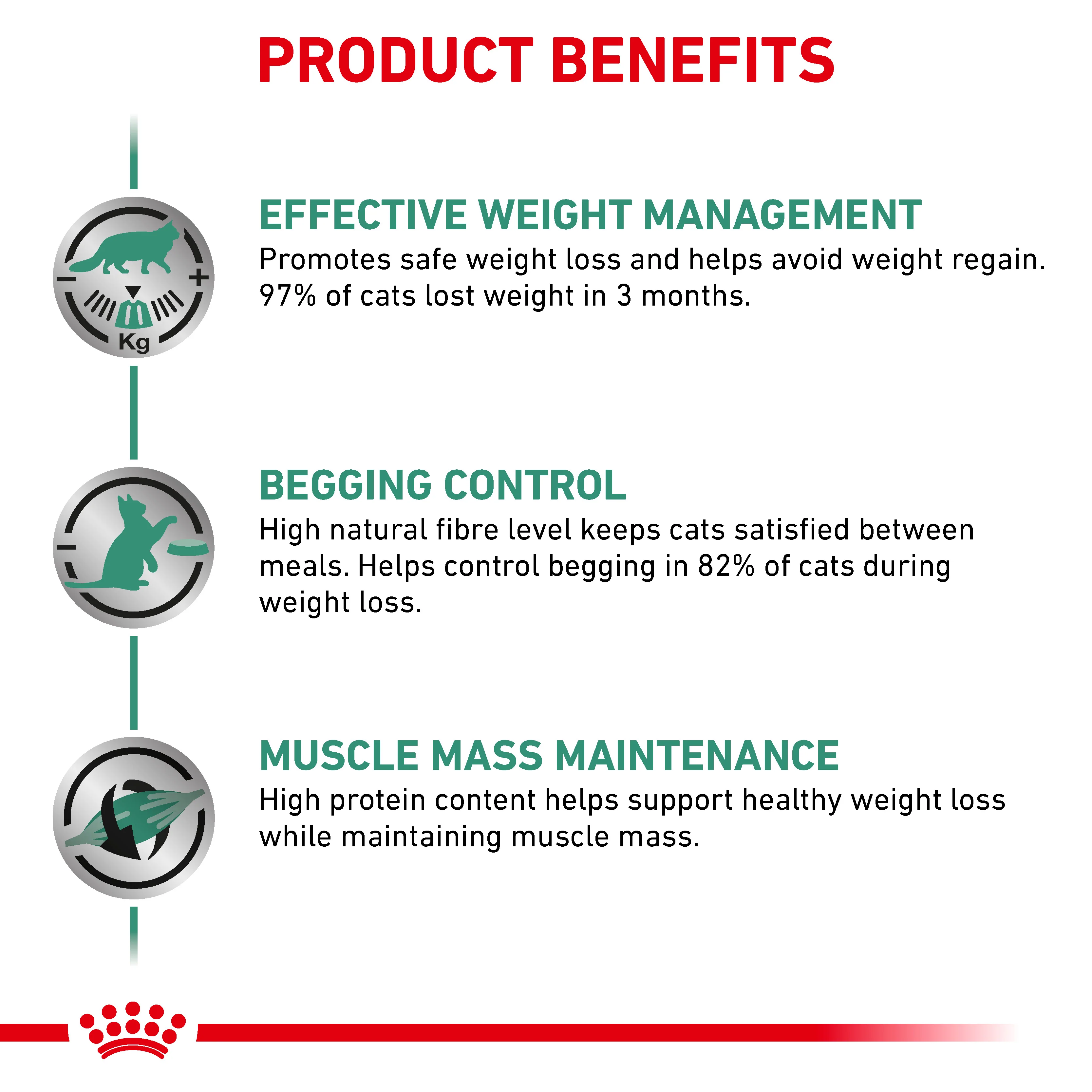 Royal Canin Satiety Weight Management Adult Dry Cat Food - Image 3