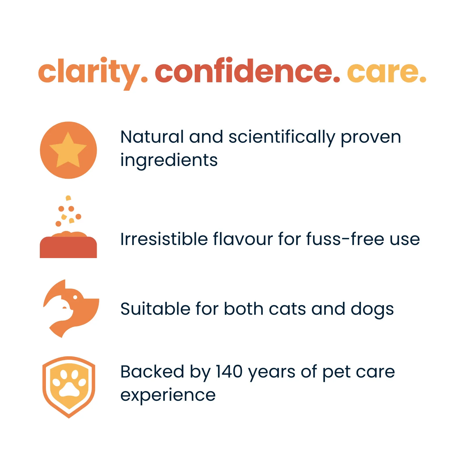 Seraquin Skin & Coat for Cats & Dogs - Pump Bottle - Image 3